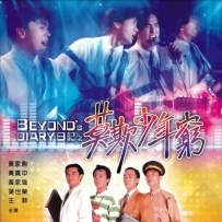 《Beyond日记之莫欺少年穷》Beyond、王菲主演.mkv